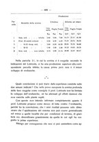 giornale/PUV0112468/1912/unico/00000631