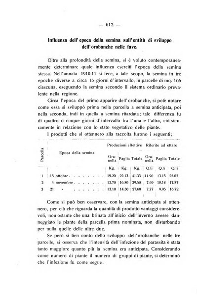 Le stazioni sperimentali agrarie italiane organo delle stazioni agrarie e dei laboratori di chimica agraria del Regno