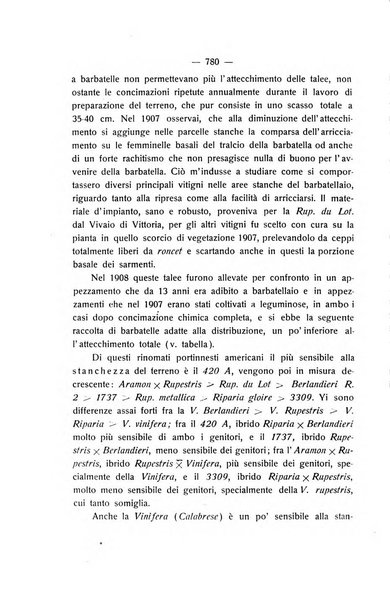 Le stazioni sperimentali agrarie italiane organo delle stazioni agrarie e dei laboratori di chimica agraria del Regno