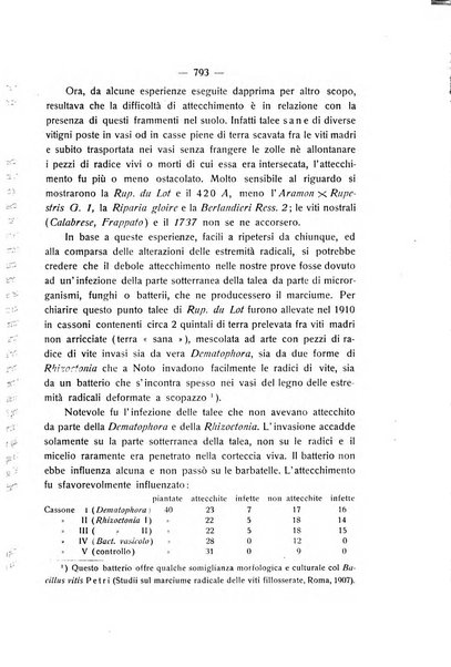 Le stazioni sperimentali agrarie italiane organo delle stazioni agrarie e dei laboratori di chimica agraria del Regno