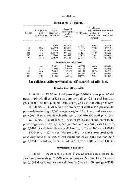 Le stazioni sperimentali agrarie italiane organo delle stazioni agrarie e dei laboratori di chimica agraria del Regno