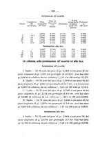 giornale/PUV0112468/1912/unico/00000908