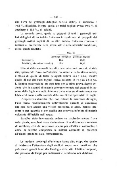 Le stazioni sperimentali agrarie italiane organo delle stazioni agrarie e dei laboratori di chimica agraria del Regno