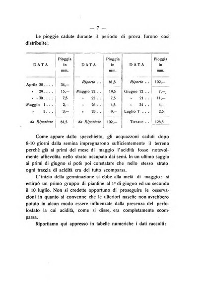 Le stazioni sperimentali agrarie italiane organo delle stazioni agrarie e dei laboratori di chimica agraria del Regno