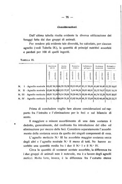 Le stazioni sperimentali agrarie italiane organo delle stazioni agrarie e dei laboratori di chimica agraria del Regno