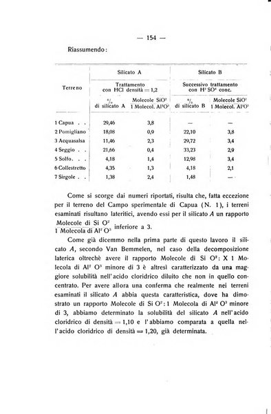 Le stazioni sperimentali agrarie italiane organo delle stazioni agrarie e dei laboratori di chimica agraria del Regno