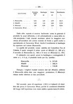 giornale/PUV0112468/1913/unico/00000218