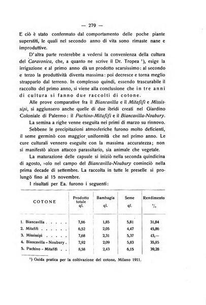 Le stazioni sperimentali agrarie italiane organo delle stazioni agrarie e dei laboratori di chimica agraria del Regno