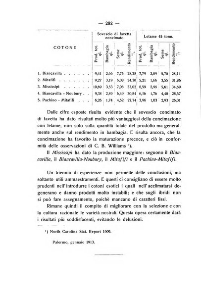 Le stazioni sperimentali agrarie italiane organo delle stazioni agrarie e dei laboratori di chimica agraria del Regno