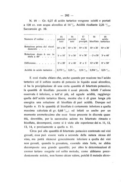 Le stazioni sperimentali agrarie italiane organo delle stazioni agrarie e dei laboratori di chimica agraria del Regno