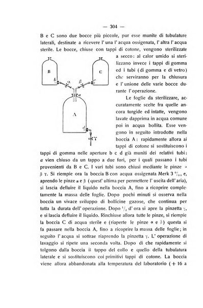 Le stazioni sperimentali agrarie italiane organo delle stazioni agrarie e dei laboratori di chimica agraria del Regno