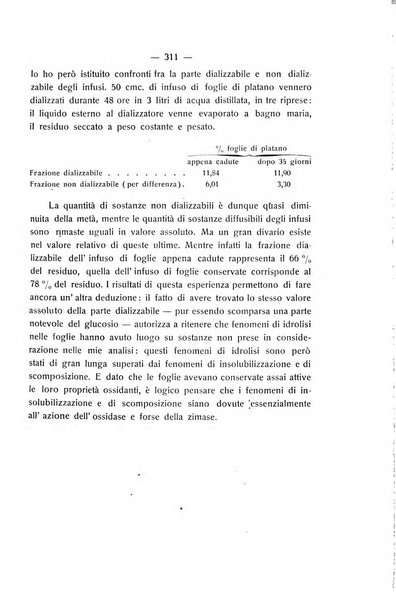 Le stazioni sperimentali agrarie italiane organo delle stazioni agrarie e dei laboratori di chimica agraria del Regno