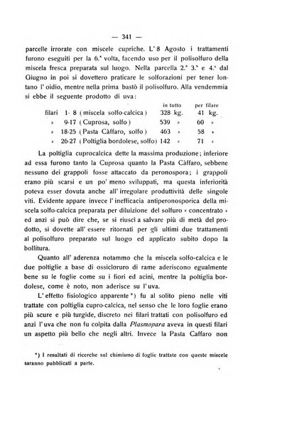 Le stazioni sperimentali agrarie italiane organo delle stazioni agrarie e dei laboratori di chimica agraria del Regno