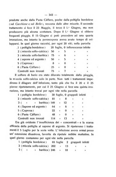 Le stazioni sperimentali agrarie italiane organo delle stazioni agrarie e dei laboratori di chimica agraria del Regno