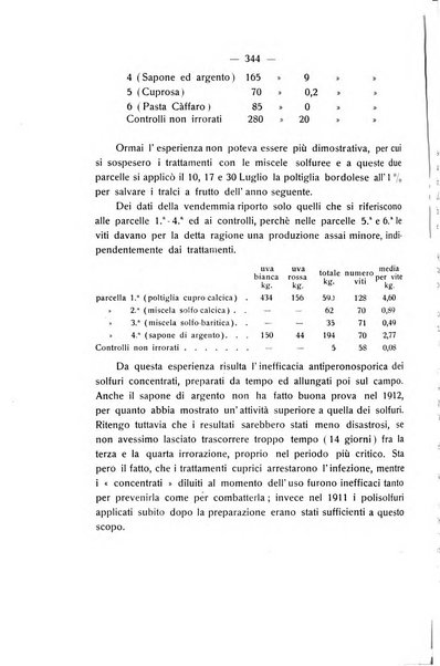 Le stazioni sperimentali agrarie italiane organo delle stazioni agrarie e dei laboratori di chimica agraria del Regno