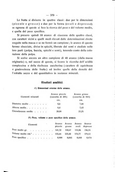 Le stazioni sperimentali agrarie italiane organo delle stazioni agrarie e dei laboratori di chimica agraria del Regno