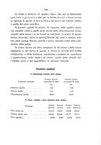 giornale/PUV0112468/1913/unico/00000321