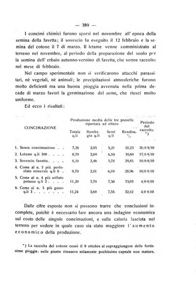 Le stazioni sperimentali agrarie italiane organo delle stazioni agrarie e dei laboratori di chimica agraria del Regno