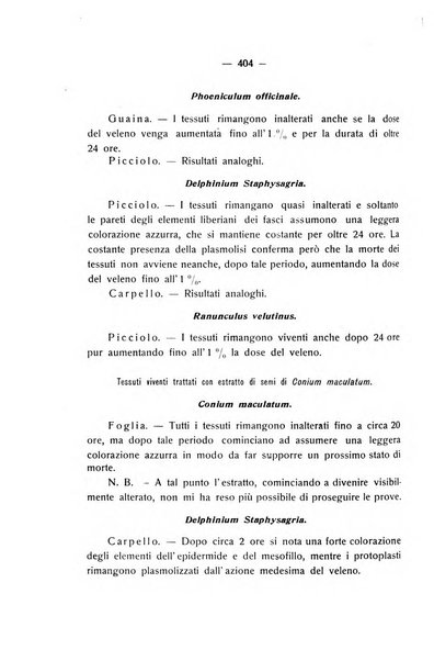 Le stazioni sperimentali agrarie italiane organo delle stazioni agrarie e dei laboratori di chimica agraria del Regno