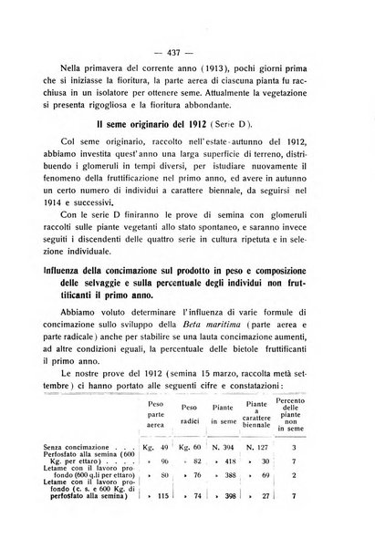 Le stazioni sperimentali agrarie italiane organo delle stazioni agrarie e dei laboratori di chimica agraria del Regno