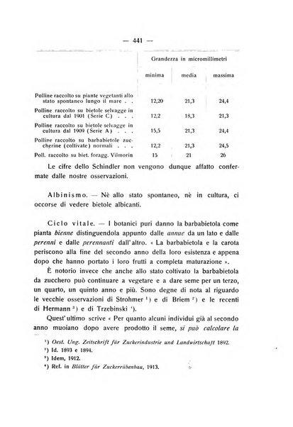 Le stazioni sperimentali agrarie italiane organo delle stazioni agrarie e dei laboratori di chimica agraria del Regno