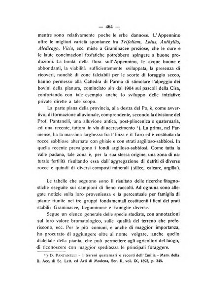 Le stazioni sperimentali agrarie italiane organo delle stazioni agrarie e dei laboratori di chimica agraria del Regno