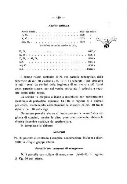 Le stazioni sperimentali agrarie italiane organo delle stazioni agrarie e dei laboratori di chimica agraria del Regno