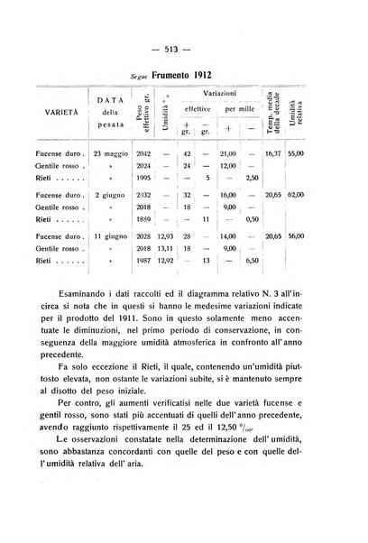 Le stazioni sperimentali agrarie italiane organo delle stazioni agrarie e dei laboratori di chimica agraria del Regno