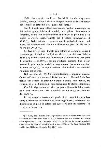 Le stazioni sperimentali agrarie italiane organo delle stazioni agrarie e dei laboratori di chimica agraria del Regno