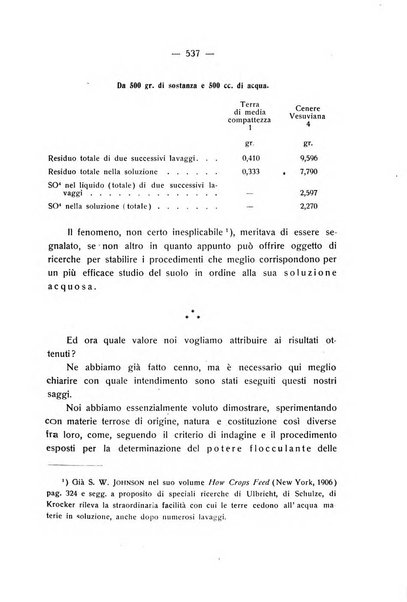 Le stazioni sperimentali agrarie italiane organo delle stazioni agrarie e dei laboratori di chimica agraria del Regno