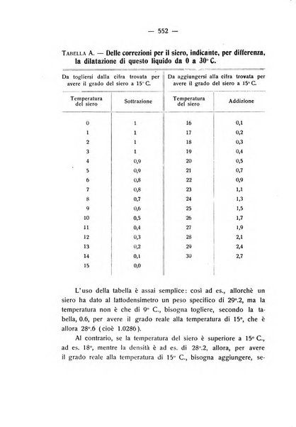 Le stazioni sperimentali agrarie italiane organo delle stazioni agrarie e dei laboratori di chimica agraria del Regno