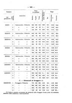 giornale/PUV0112468/1913/unico/00000539