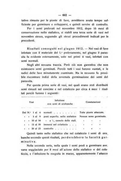 Le stazioni sperimentali agrarie italiane organo delle stazioni agrarie e dei laboratori di chimica agraria del Regno