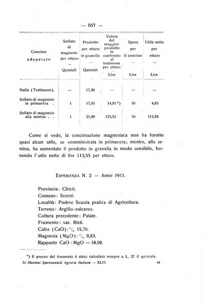 Le stazioni sperimentali agrarie italiane organo delle stazioni agrarie e dei laboratori di chimica agraria del Regno