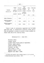 giornale/PUV0112468/1913/unico/00000613