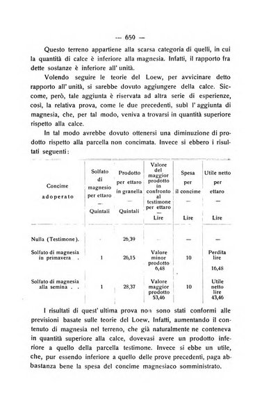 Le stazioni sperimentali agrarie italiane organo delle stazioni agrarie e dei laboratori di chimica agraria del Regno