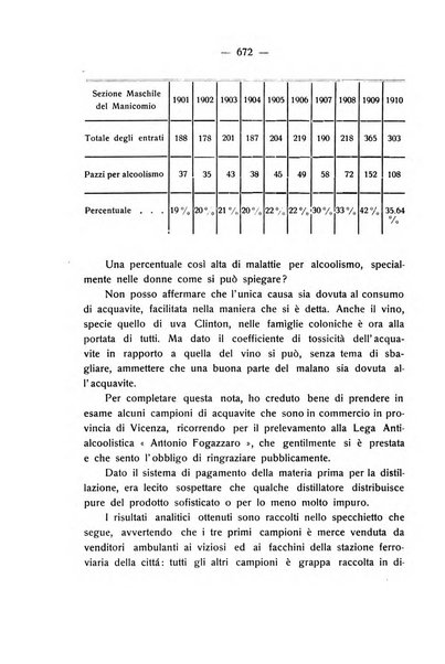 Le stazioni sperimentali agrarie italiane organo delle stazioni agrarie e dei laboratori di chimica agraria del Regno