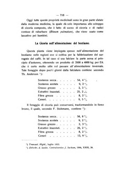 Le stazioni sperimentali agrarie italiane organo delle stazioni agrarie e dei laboratori di chimica agraria del Regno