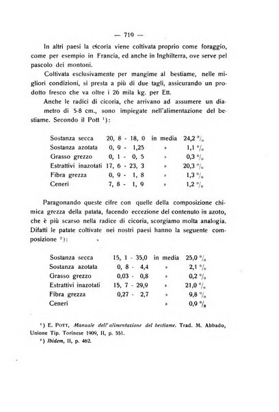 Le stazioni sperimentali agrarie italiane organo delle stazioni agrarie e dei laboratori di chimica agraria del Regno