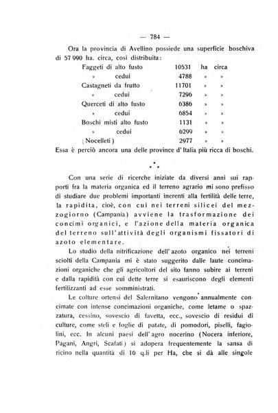 Le stazioni sperimentali agrarie italiane organo delle stazioni agrarie e dei laboratori di chimica agraria del Regno