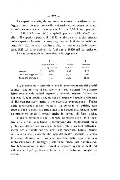 Le stazioni sperimentali agrarie italiane organo delle stazioni agrarie e dei laboratori di chimica agraria del Regno