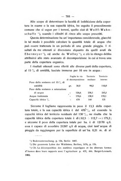 Le stazioni sperimentali agrarie italiane organo delle stazioni agrarie e dei laboratori di chimica agraria del Regno