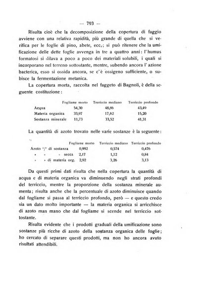 Le stazioni sperimentali agrarie italiane organo delle stazioni agrarie e dei laboratori di chimica agraria del Regno