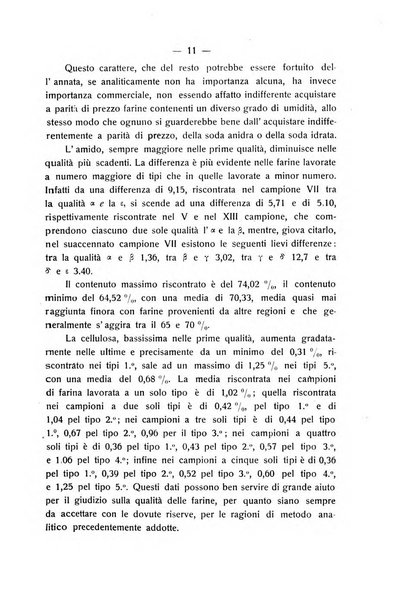 Le stazioni sperimentali agrarie italiane organo delle stazioni agrarie e dei laboratori di chimica agraria del Regno