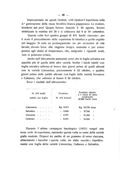 Le stazioni sperimentali agrarie italiane organo delle stazioni agrarie e dei laboratori di chimica agraria del Regno