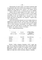 giornale/PUV0112468/1914/unico/00000054