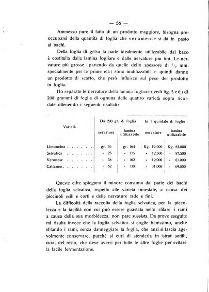 Le stazioni sperimentali agrarie italiane organo delle stazioni agrarie e dei laboratori di chimica agraria del Regno