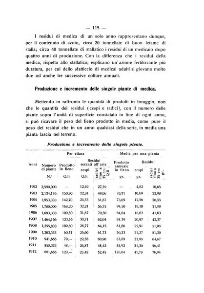 Le stazioni sperimentali agrarie italiane organo delle stazioni agrarie e dei laboratori di chimica agraria del Regno