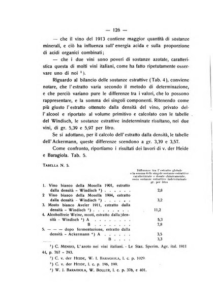 Le stazioni sperimentali agrarie italiane organo delle stazioni agrarie e dei laboratori di chimica agraria del Regno