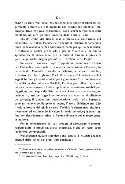 Le stazioni sperimentali agrarie italiane organo delle stazioni agrarie e dei laboratori di chimica agraria del Regno